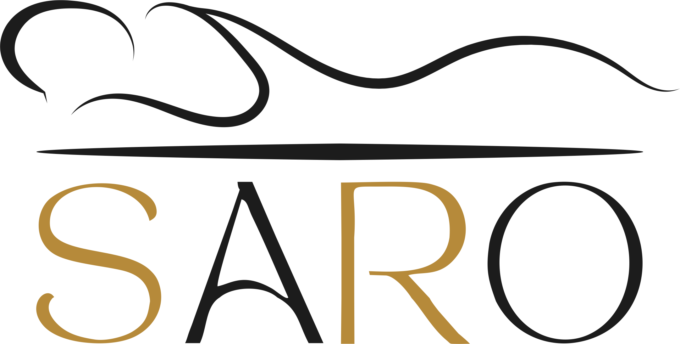 Saro Massages