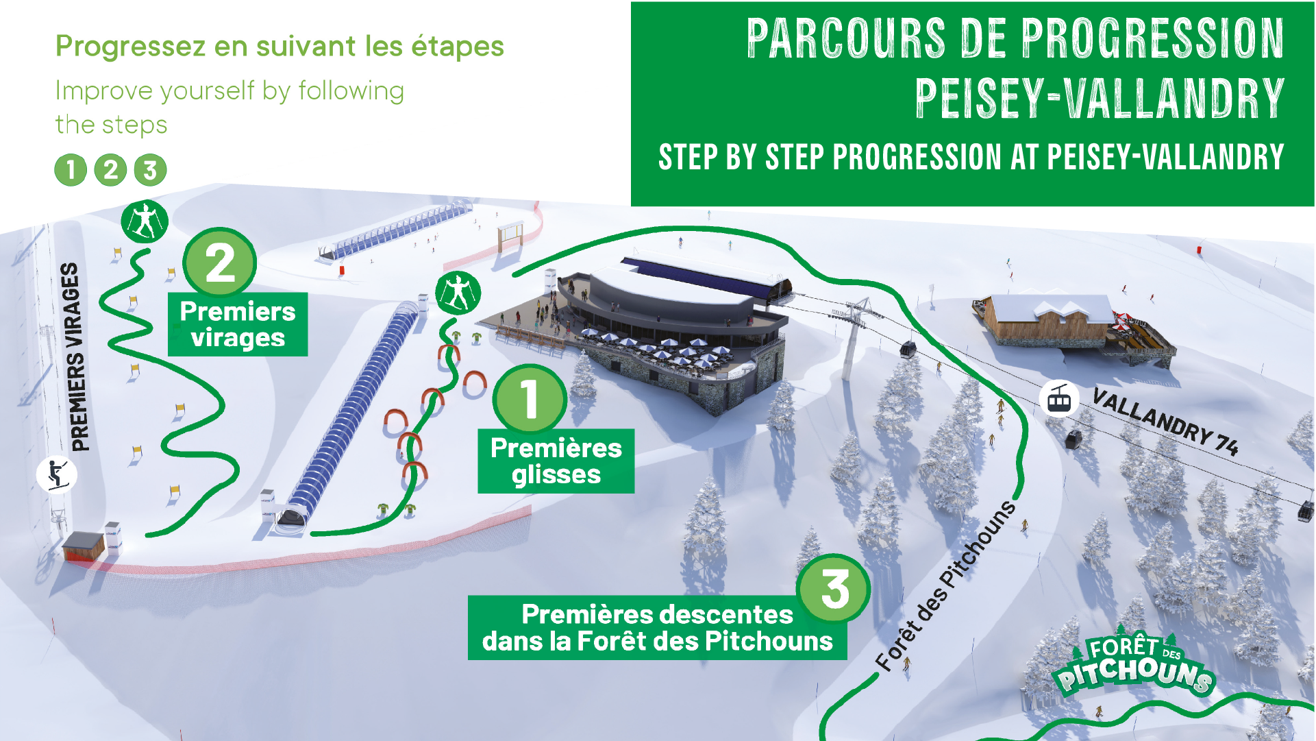 Parcours Peisey-Vallandry