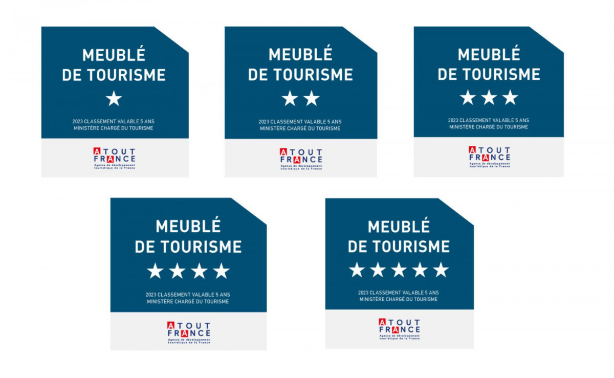plaque-etoiles-meublé-de-tourisme