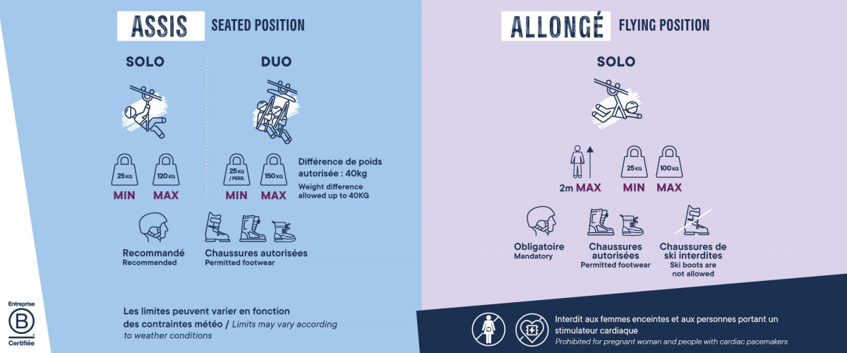 La Tyrolienne de l'Aiguille Rouge_Les Arcs La Tyrolienne de l'Aiguille Rouge_Les Arcs