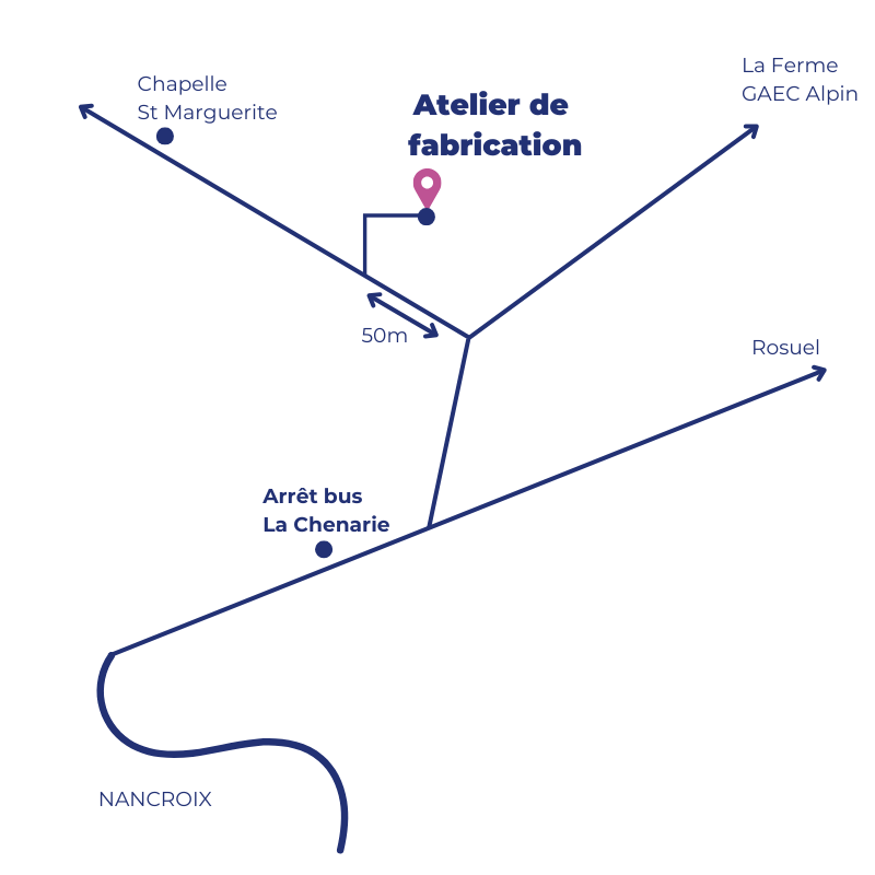 Visite de l'atelier de fabrication de la fromagerie de Peisey_Peisey-Nancroix